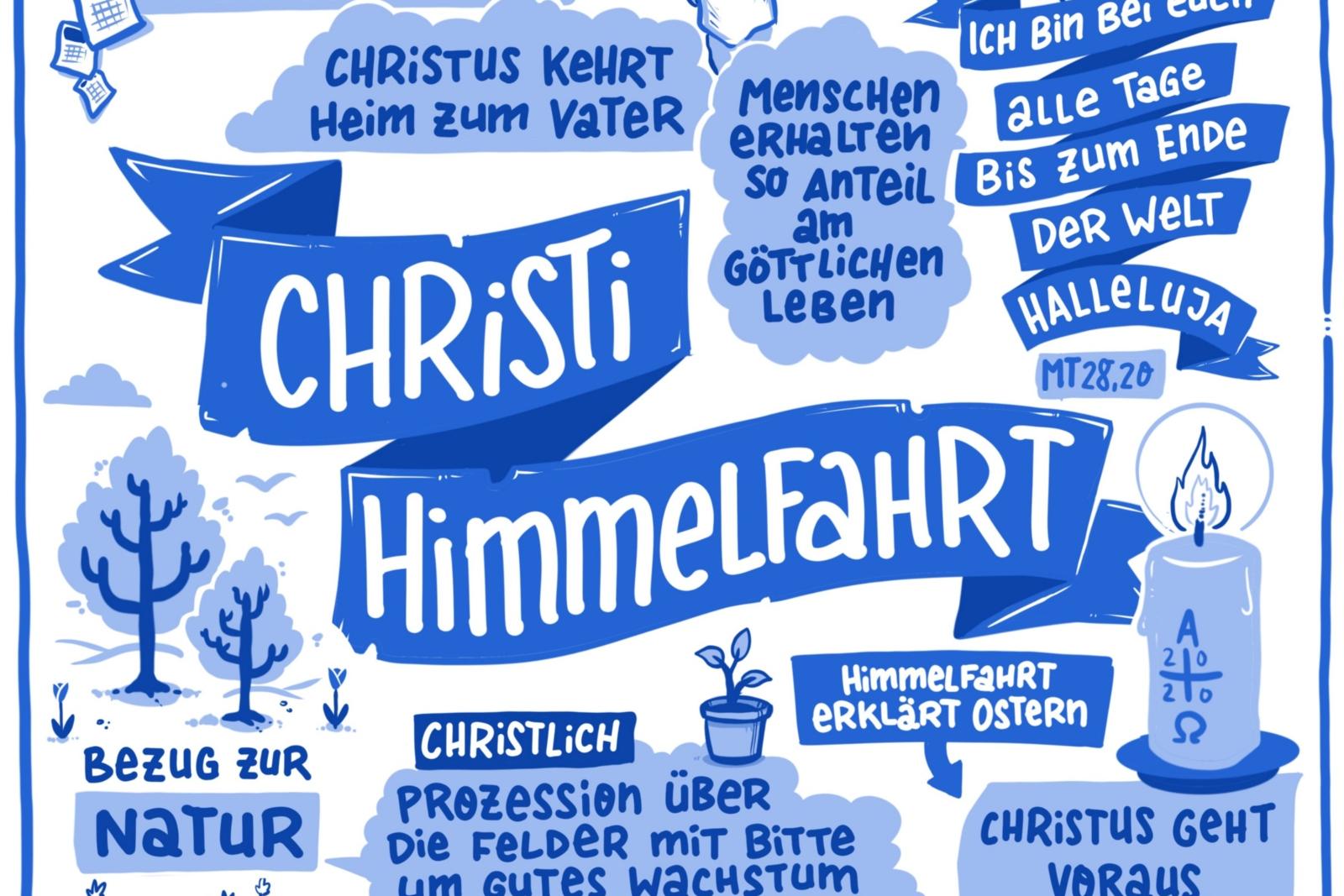 Die Rückkehr Jesu Christi zu seinem Vater Den Grund für Christi Himmelfahrt kennen nur die wenigsten. Jeweils genau 39 Tage nach dem Ostersonntag und damit immer an einem Donnerstag gedenken die Gläubigen der Rückkehr des Gottessohnes zu seinem Vater im Himmel. Dabei berufen sie sich neben dem Lukasevangelium auf das erste Kapitel der Apostelgeschichte im Neuen Testament. Dort steht geschrieben, dass Jesus nach seiner Auferstehung noch vierzig Tage zu seinen Jüngern gesprochen habe (Apostelgeschichte 1,3), dann sei er aufgehoben worden und eine Wolke nahm ihn auf vor ihren Augen weg (Apostelgeschichte 1,9). Ex-Bild-DB-ID: 28799