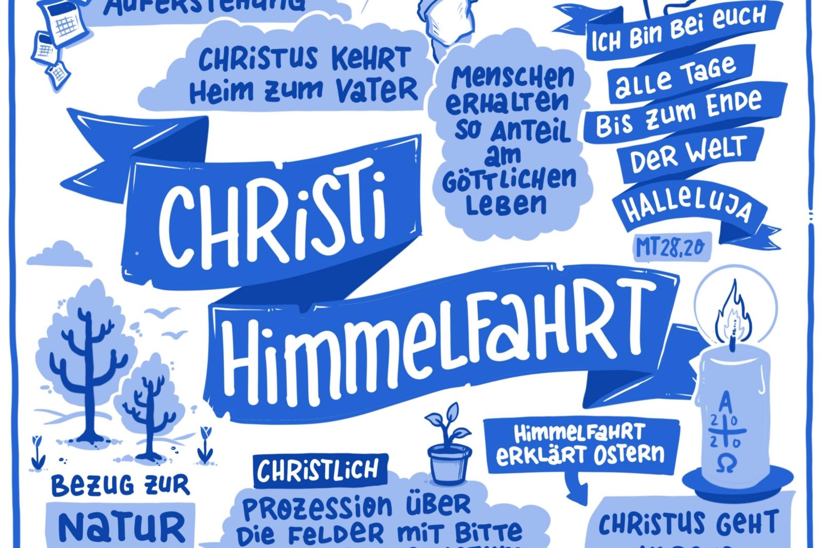 Die Rückkehr Jesu Christi zu seinem Vater Den Grund für Christi Himmelfahrt kennen nur die wenigsten. Jeweils genau 39 Tage nach dem Ostersonntag und damit immer an einem Donnerstag gedenken die Gläubigen der Rückkehr des Gottessohnes zu seinem Vater im Himmel. Dabei berufen sie sich neben dem Lukasevangelium auf das erste Kapitel der Apostelgeschichte im Neuen Testament. Dort steht geschrieben, dass Jesus nach seiner Auferstehung noch vierzig Tage zu seinen Jüngern gesprochen habe (Apostelgeschichte 1,3), dann sei er aufgehoben worden und eine Wolke nahm ihn auf vor ihren Augen weg (Apostelgeschichte 1,9). Ex-Bild-DB-ID: 28799